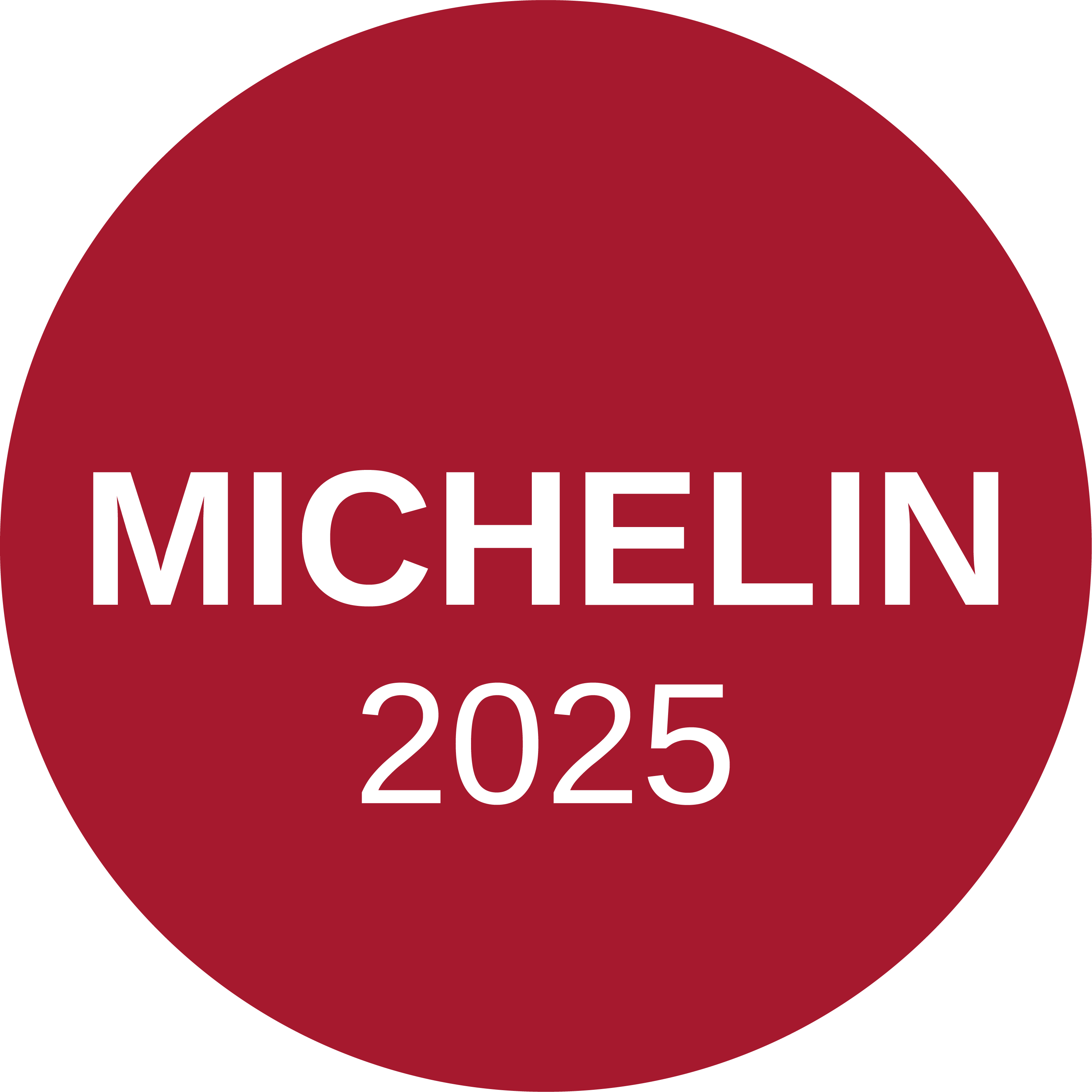 Michelin Selected 2025